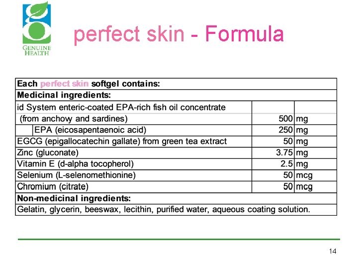 perfect skin - Formula 14 perfect skin - Formula 14