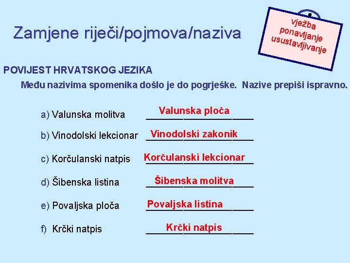 Zamjene riječi/pojmova/naziva vježb pona a v usust ljanje avljiva nje POVIJEST HRVATSKOG JEZIKA Među