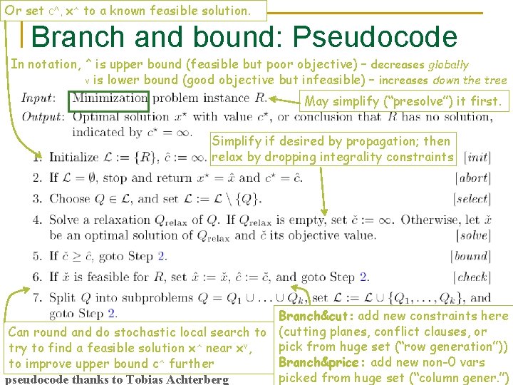 Or set c^, x^ to a known feasible solution. Branch and bound: Pseudocode In