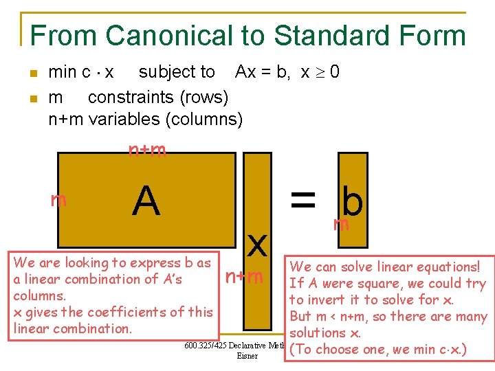 From Canonical to Standard Form n n min c x subject to Ax =