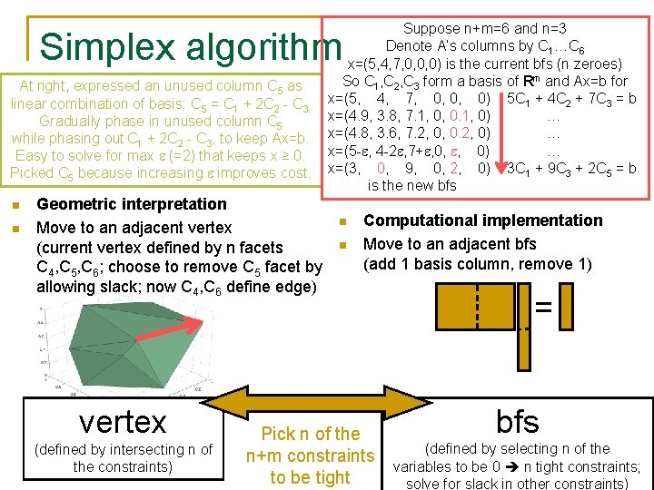 Suppose n+m=6 and n=3 Denote A’s columns by C 1…C 6 x=(5, 4, 7,