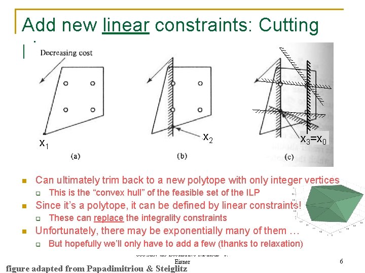 Add new linear constraints: Cutting planes x 2 x 1 n Can ultimately trim