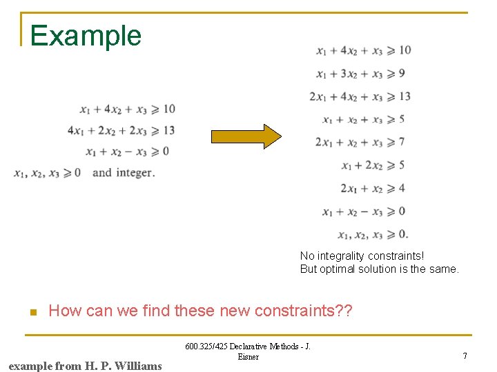 Example No integrality constraints! But optimal solution is the same. n How can we