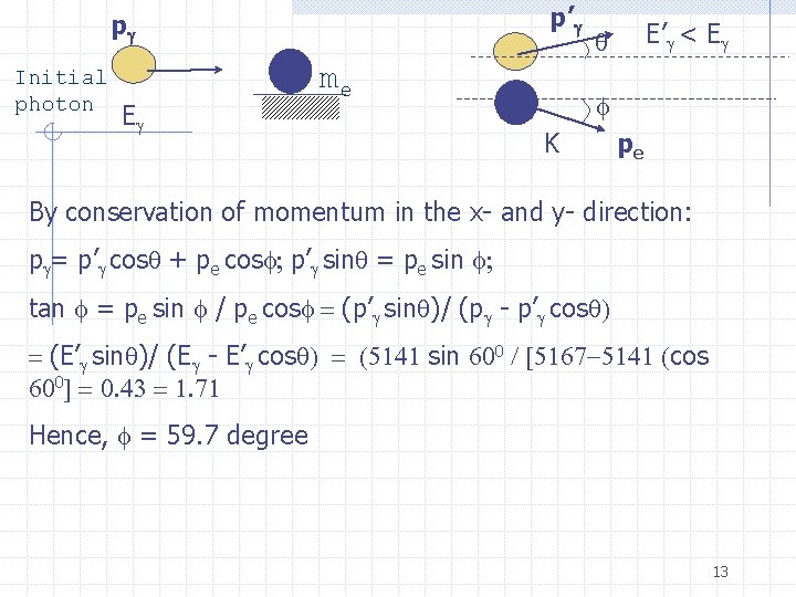 p’g pg Initial photon Eg me E’g < Eg q f K pe By