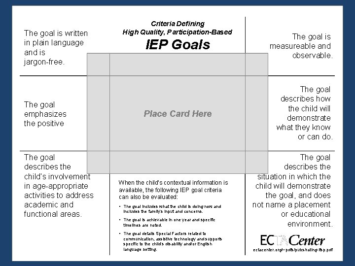 The goal is written in plain language and is jargon-free. The goal emphasizes the