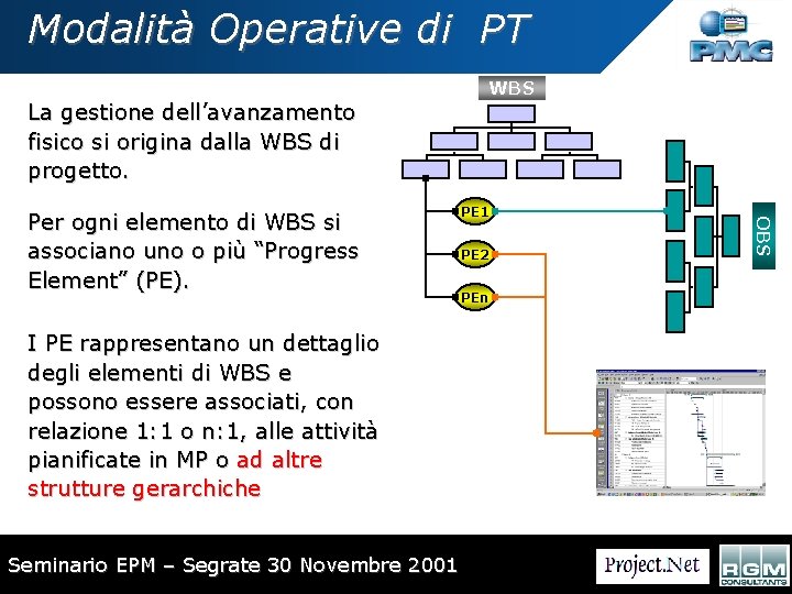 Modalità Operative di PT WBS La gestione dell’avanzamento fisico si origina dalla WBS di