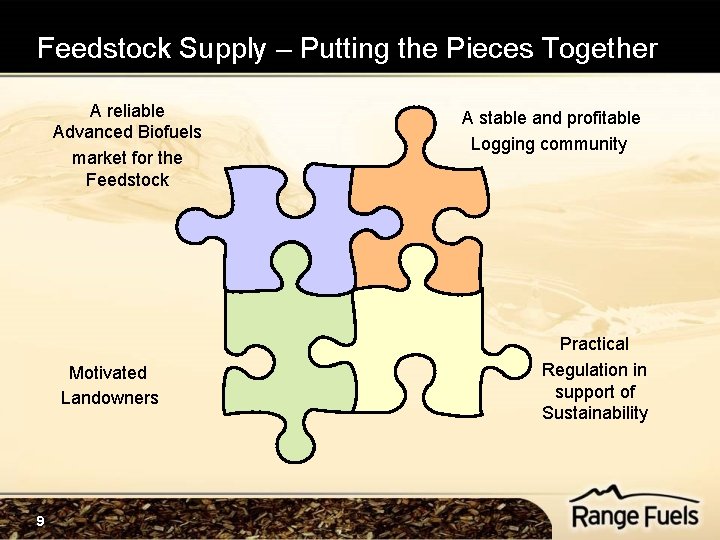 Feedstock Supply – Putting the Pieces Together A reliable Advanced Biofuels market for the Feedstock Supply – Putting the Pieces Together A reliable Advanced Biofuels market for the