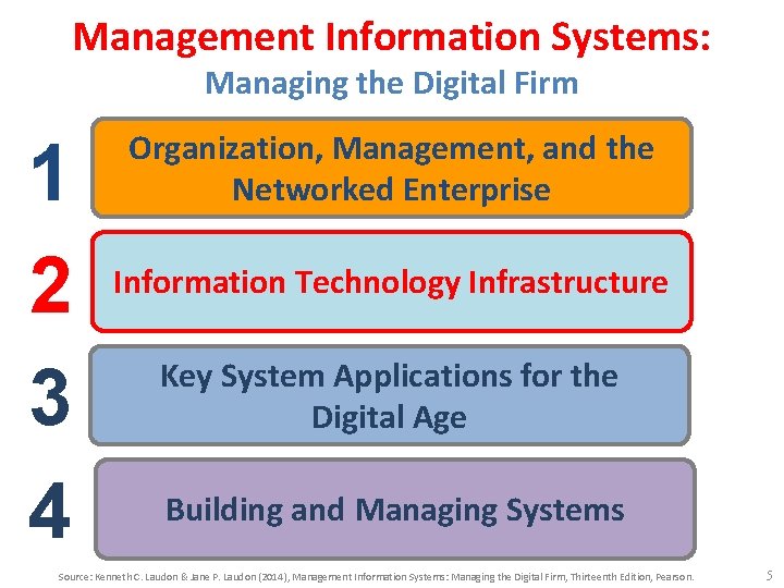 Management Information Systems: Managing the Digital Firm 1 2 3 4 Organization, Management, and