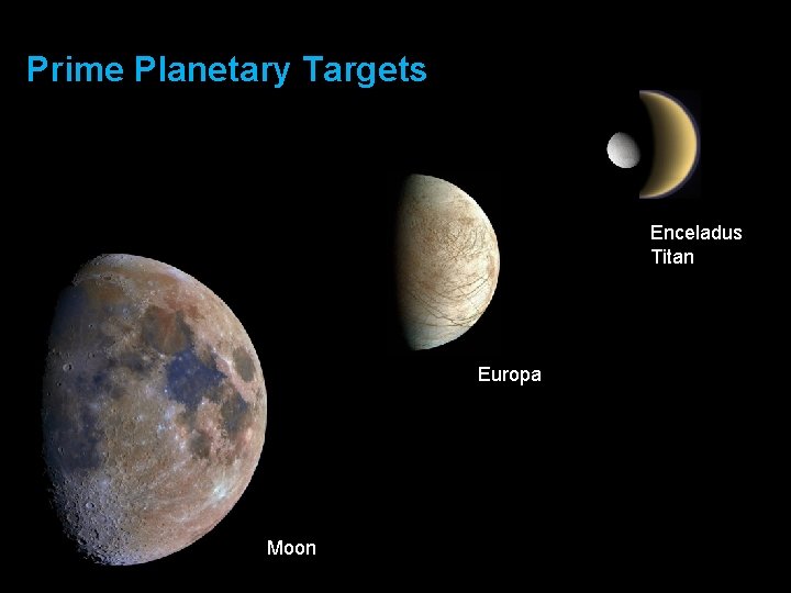 Prime Planetary Targets Enceladus Titan Europa Moon AMSAT-UK : University of Surrey, July 25