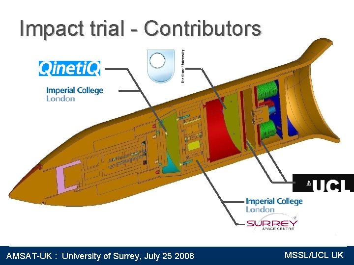 Impact trial - Contributors AMSAT-UK : University of Surrey, July 25 2008 MSSL/UCL UK