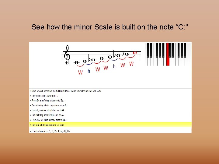 See how the minor Scale is built on the note “C: ” 