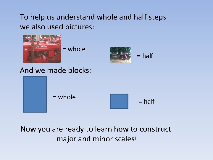 To help us understand whole and half steps we also used pictures: = whole