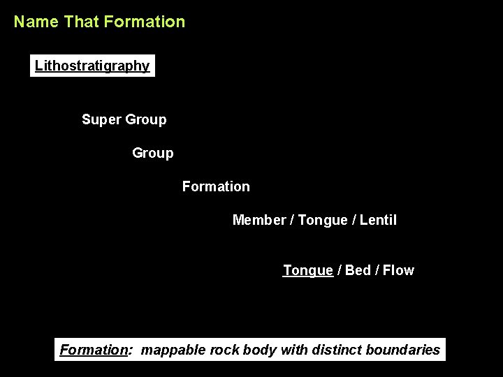 Name That Formation Lithostratigraphy Super Group Formation Member / Tongue / Lentil Tongue /