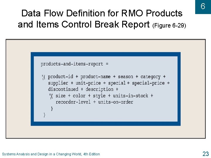 Data Flow Definition for RMO Products and Items Control Break Report (Figure 6 -29)