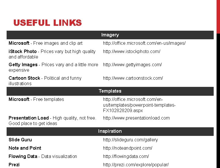 USEFUL LINKS Imagery Microsoft - Free images and clip art http: //office. microsoft. com/en-us/images/