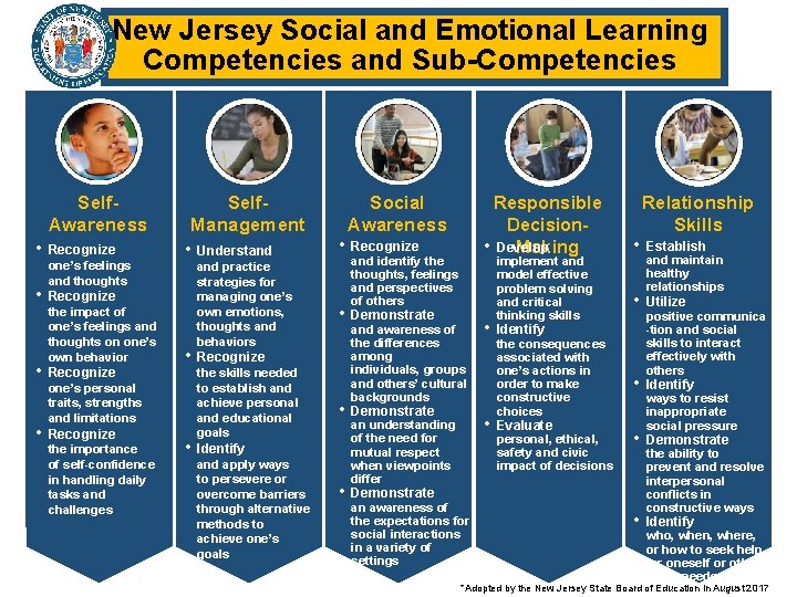 New Jersey Social and Emotional Learning Competencies and