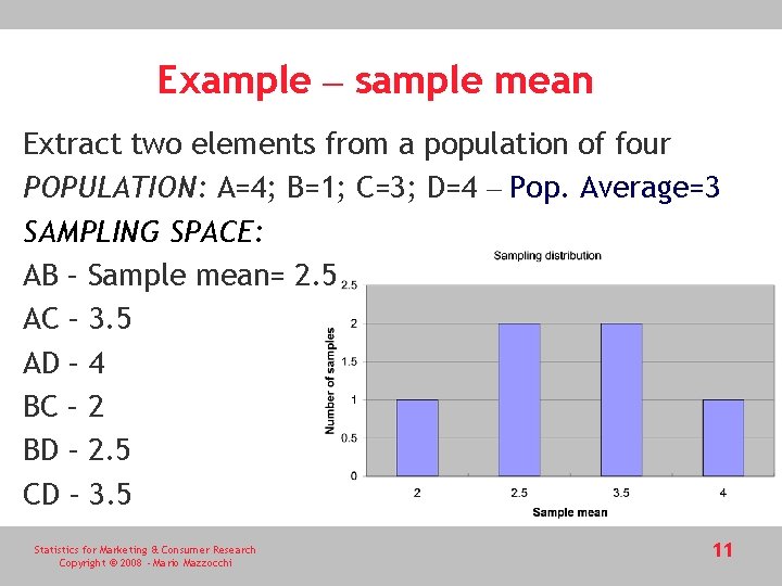 Example – sample mean Extract two elements from a population of four POPULATION: A=4;