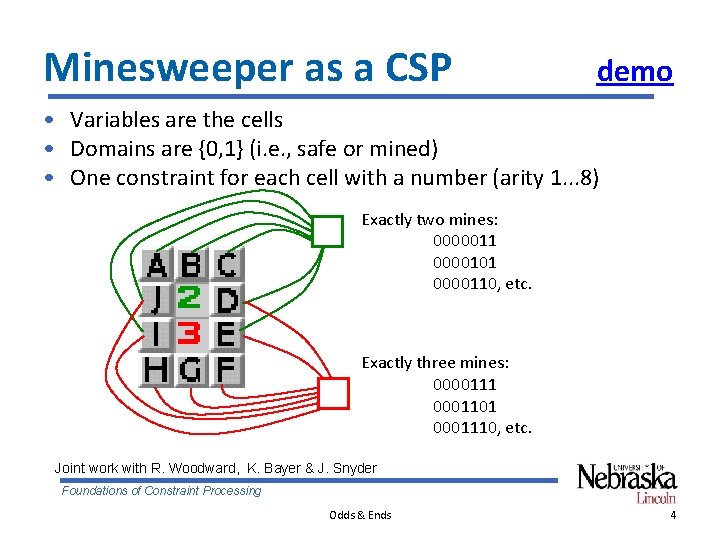 Minesweeper as a CSP demo • Variables are the cells • Domains are {0,