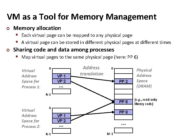 VM as a Tool for Memory Management ¢ Memory allocation § Each virtual page