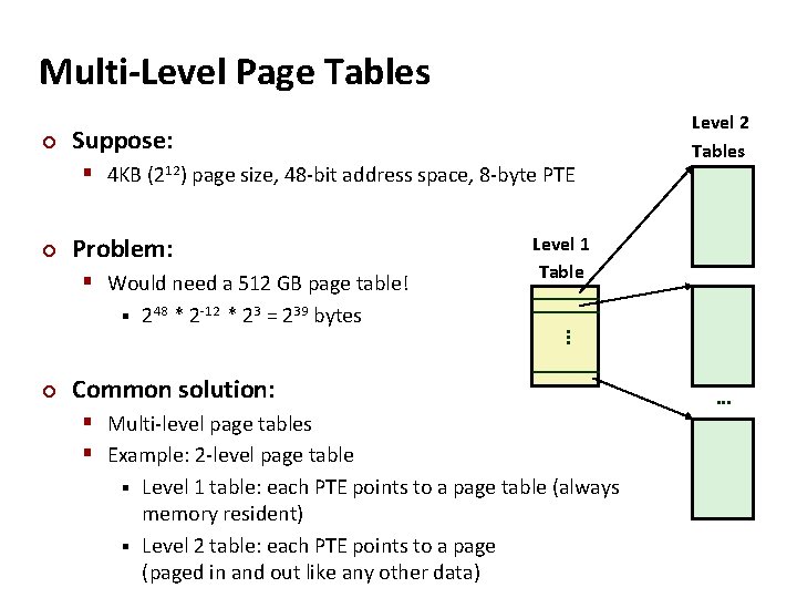 Multi-Level Page Tables ¢ Suppose: § 4 KB (212) page size, 48 -bit address