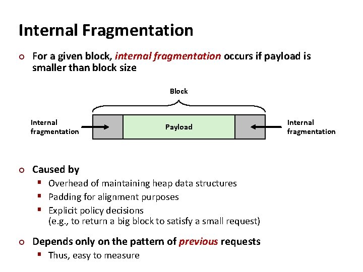 Internal Fragmentation ¢ For a given block, internal fragmentation occurs if payload is smaller