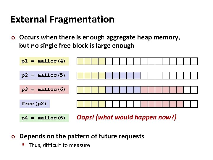External Fragmentation ¢ Occurs when there is enough aggregate heap memory, but no single
