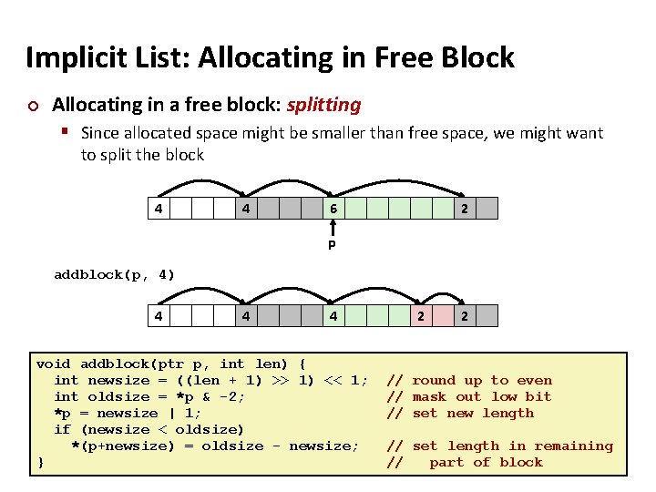 Implicit List: Allocating in Free Block ¢ Allocating in a free block: splitting §