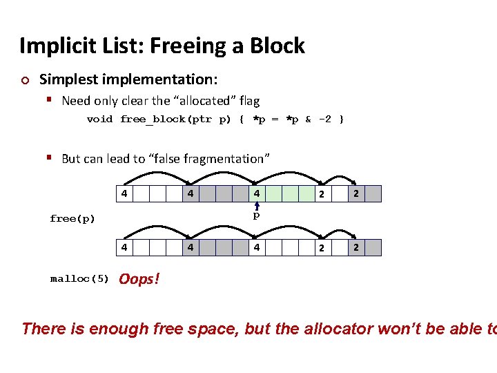 Implicit List: Freeing a Block ¢ Simplest implementation: § Need only clear the “allocated”