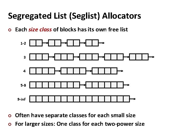 Segregated List (Seglist) Allocators ¢ Each size class of blocks has its own free