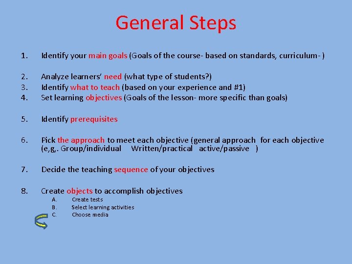 General Steps 1. Identify your main goals (Goals of the course- based on standards,