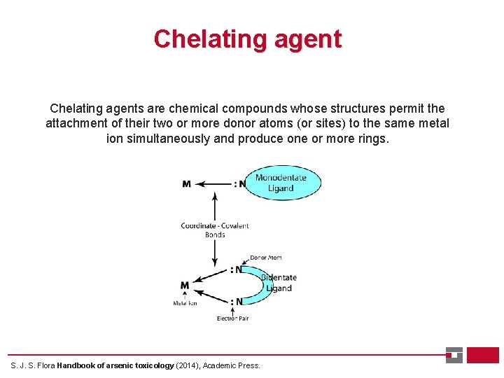 Chemisorption Covalent or ionic bonding if molecule dont