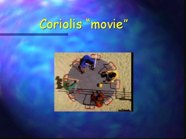 Coriolis “movie” Coriolis “movie”