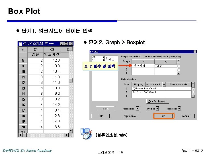 Box Plot l 단계1. 워크시트에 데이터 입력 l 단계2. Graph > Boxplot X, Y