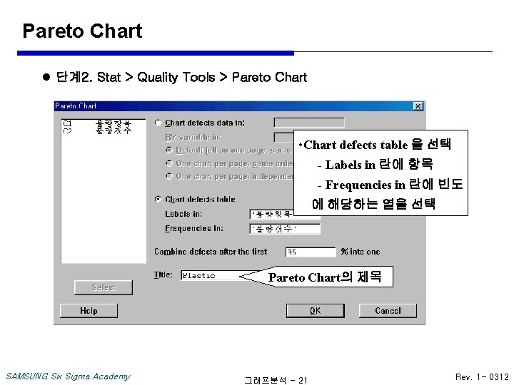 Pareto Chart l 단계2. Stat > Quality Tools > Pareto Chart • Chart defects