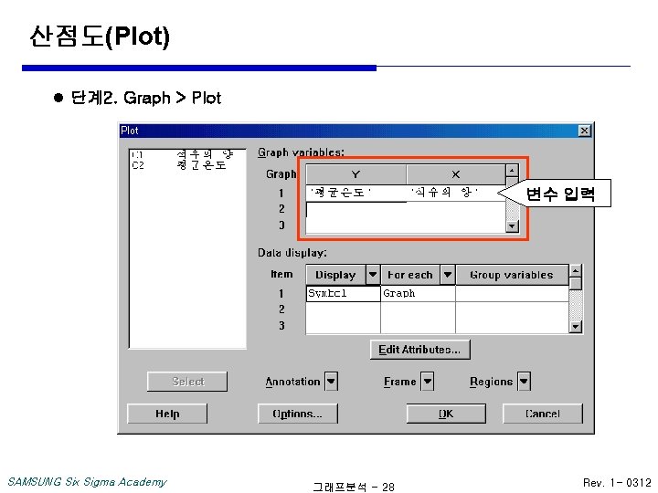 산점도(Plot) l 단계2. Graph > Plot 변수 입력 SAMSUNG Six Sigma Academy 그래프분석 -