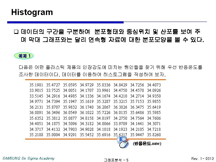 Histogram q 데이터의 구간을 구분하여 분포형태와 중심위치 및 산포를 보여 주 며 막대 그래프와는