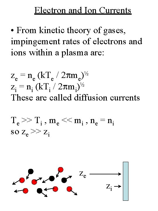 Electron and Ion Currents • From kinetic theory of gases, impingement rates of electrons Electron and Ion Currents • From kinetic theory of gases, impingement rates of electrons
