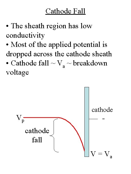 Cathode Fall • The sheath region has low conductivity • Most of the applied Cathode Fall • The sheath region has low conductivity • Most of the applied
