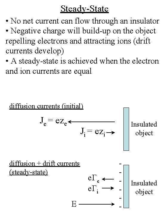 Steady-State • No net current can flow through an insulator • Negative charge will Steady-State • No net current can flow through an insulator • Negative charge will