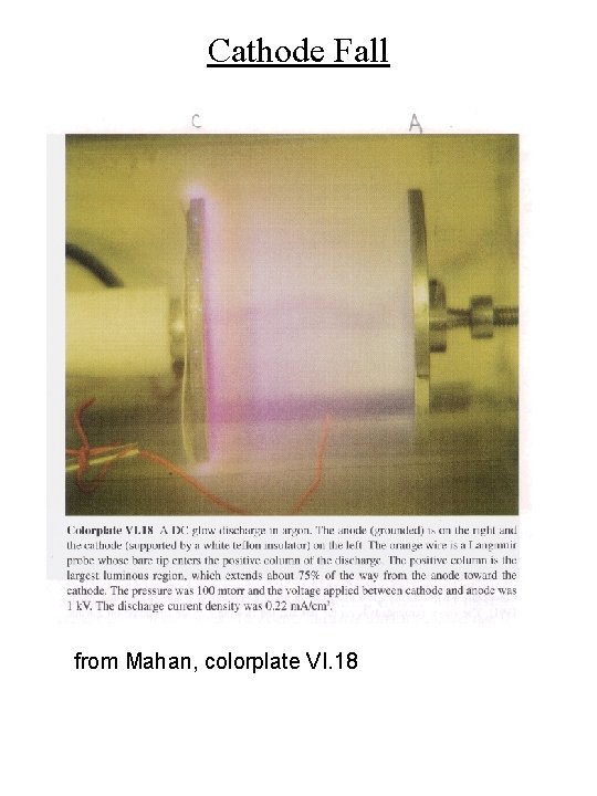 Cathode Fall from Mahan, colorplate VI. 18 Cathode Fall from Mahan, colorplate VI. 18