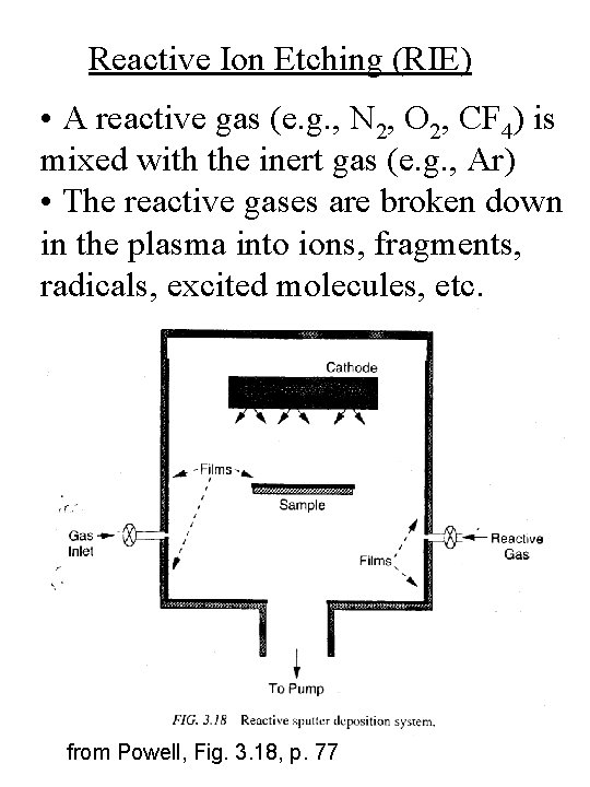 Reactive Ion Etching (RIE) • A reactive gas (e. g. , N 2, O Reactive Ion Etching (RIE) • A reactive gas (e. g. , N 2, O