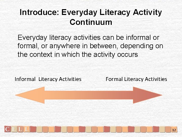 Introduce: Everyday Literacy Activity Continuum Everyday literacy activities can be informal or formal, or