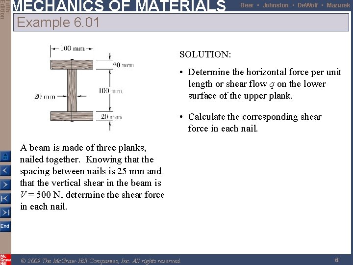 Fifth Edition MECHANICS OF MATERIALS Beer • Johnston • De. Wolf • Mazurek Example