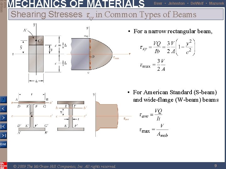 Fifth Edition MECHANICS OF MATERIALS Beer • Johnston • De. Wolf • Mazurek Shearing