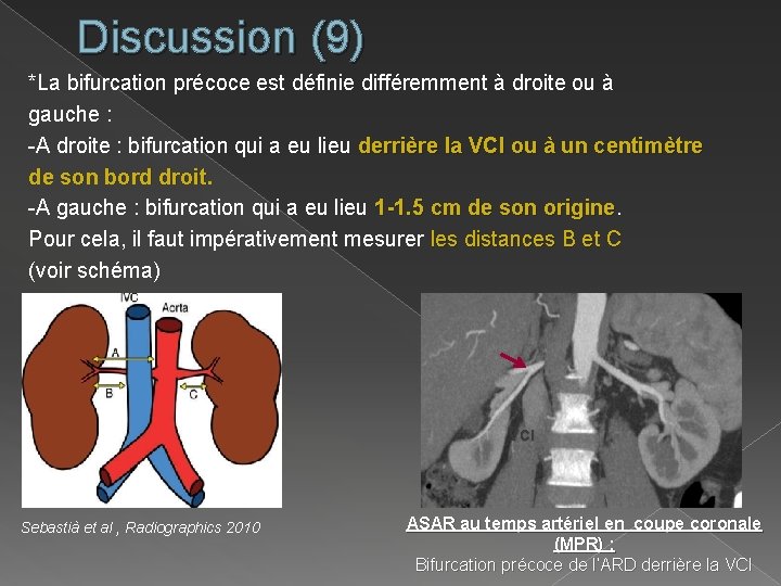 Discussion (9) *La bifurcation précoce est définie différemment à droite ou à gauche :