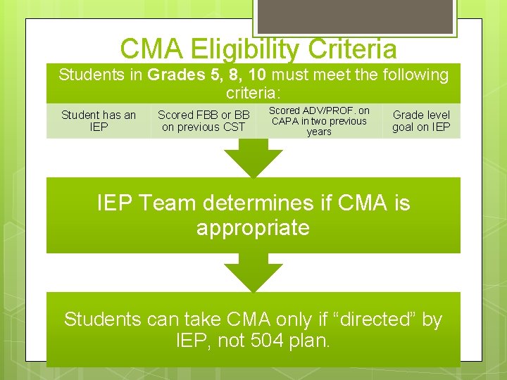 CMA Eligibility Criteria Students in Grades 5, 8, 10 must meet the following criteria: