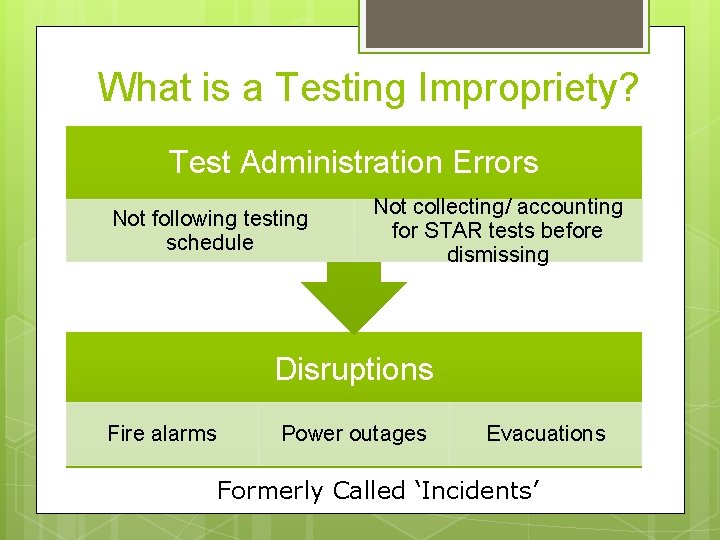 What is a Testing Impropriety? Test Administration Errors Not following testing schedule Not collecting/