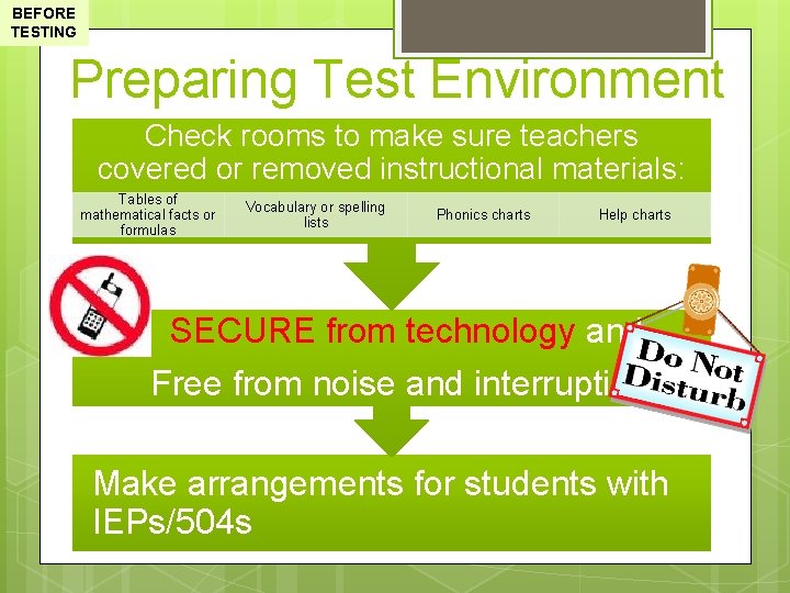 BEFORE TESTING Preparing Test Environment Check rooms to make sure teachers covered or removed