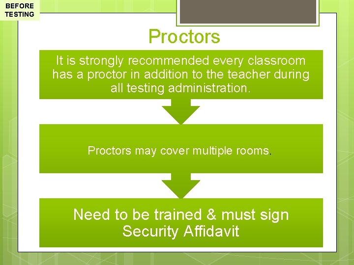 BEFORE TESTING Proctors It is strongly recommended every classroom has a proctor in addition