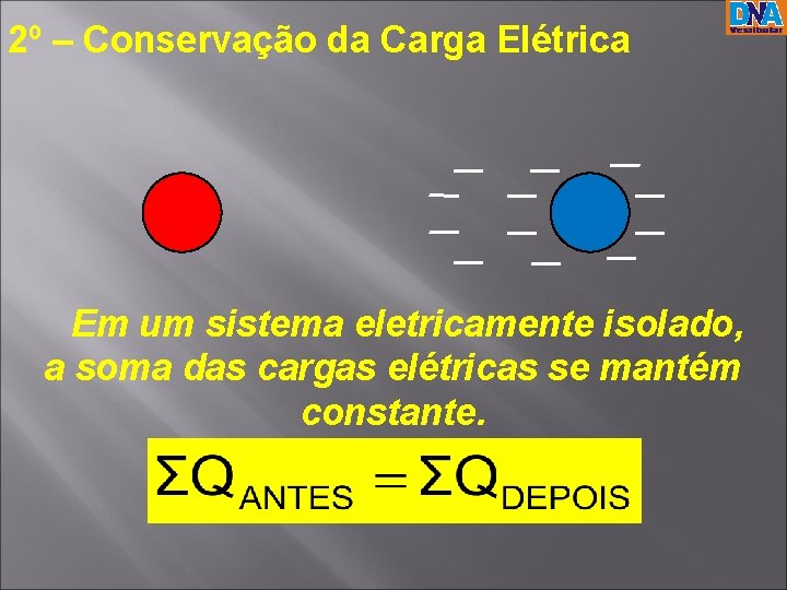2º – Conservação da Carga Elétrica Em um sistema eletricamente isolado, a soma das 2º – Conservação da Carga Elétrica Em um sistema eletricamente isolado, a soma das